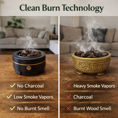 Clean Burn Technology compared with traditional charcoal bakhoor