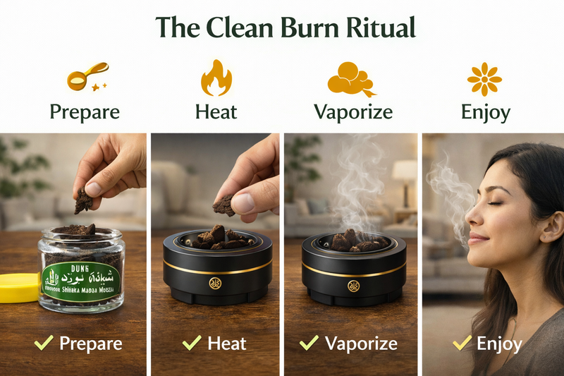 The Clean Burn ritual: prepare, heat, vaporize, enjoy