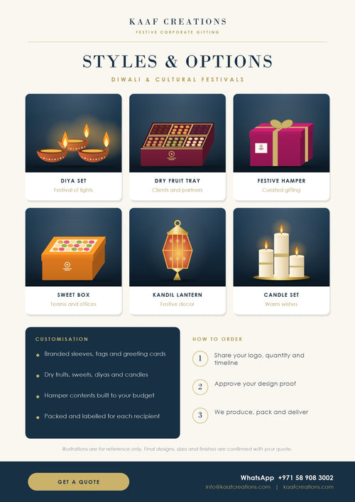 Diwali & Cultural Festivals – styles and options